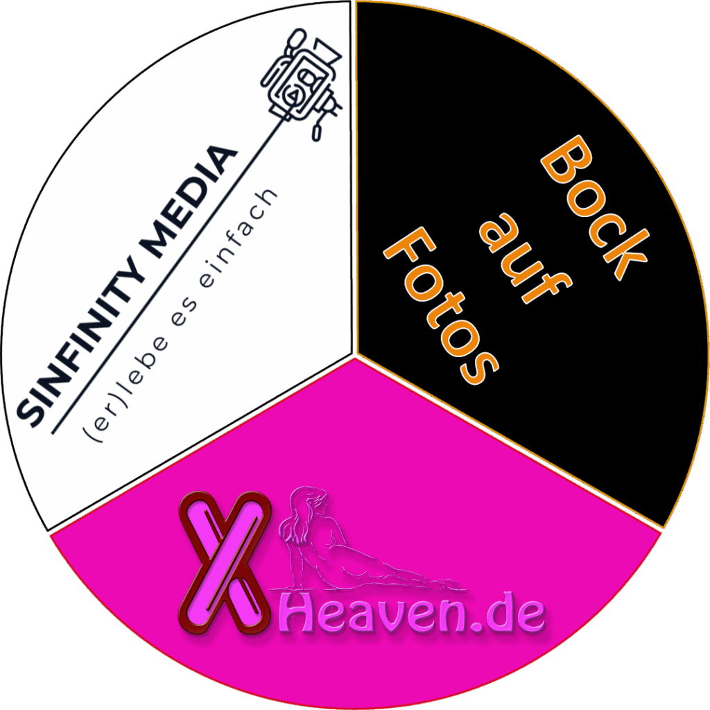 Kreisgrafik mit drei gleich großen Segmenten, die Sinfinity Media, Bock Auf Fotos und XHeaven.de symbolisieren. Jedes Segment steht für einen Bereich – Design & Druck, Fotografie und Modelagentur – und gemeinsam bilden sie eine kreative Einheit, die sich gegenseitig ergänzt und inspiriert.